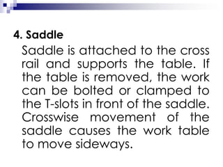 4. Saddle
Saddle is attached to the cross
rail and supports the table. If
the table is removed, the work
can be bolted or clamped to
the T-slots in front of the saddle.
Crosswise movement of the
saddle causes the work table
to move sideways.
 