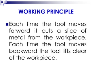 WORKING PRINCIPLE
Each time the tool moves
forward it cuts a slice of
metal from the workpiece.
Each time the tool moves
backward the tool lifts clear
of the workpiece.
 