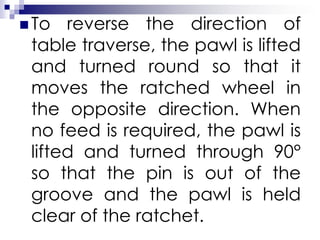  To reverse the direction of
table traverse, the pawl is lifted
and turned round so that it
moves the ratched wheel in
the opposite direction. When
no feed is required, the pawl is
lifted and turned through 90°
so that the pin is out of the
groove and the pawl is held
clear of the ratchet.
 
