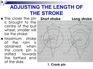 ADJUSTING THE LENGTH OF
THE STROKE
 The closer the pin
is brought to the
centre of the bull
wheel, smaller will
be the stroke.
 Maximum stroke
of the ram is
obtained when
the crank pin is
shifted towards
the farthest end
of the slide.
1. Crank pin
Short stroke Long stroke
 