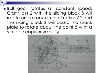  Bull gear rotates at constant speed.
Crank pin 2 with the sliding block 3 will
rotate on a crank circle of radius A2 and
the sliding block 3 will cause the crank
plate to rotate about the point 5 with a
variable angular velocity.
 
