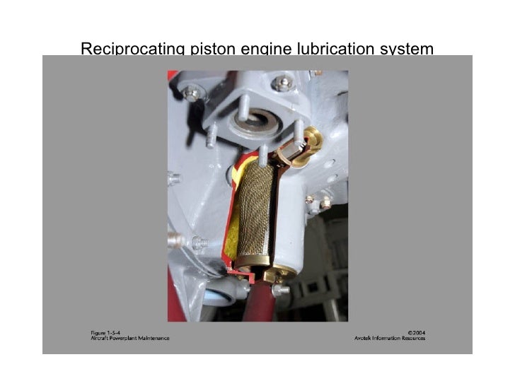 Reciprocating Piston Engine Lubrication System