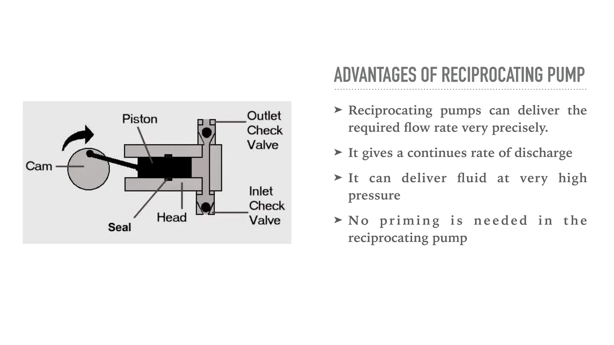 ADVANTAGES OF RECIPROCATING PUMP
➤ Reciprocating pumps can deliver the
required
fl
ow rate very precisely.
➤ It gives a continues rate of discharge
➤ It can deliver
fl
uid at very high
pressure
➤ N o p r i m i n g i s n e e d e d i n t h e
reciprocating pump
 