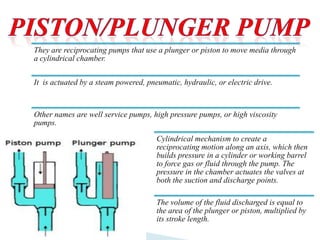 They are reciprocating pumps that use a plunger or piston to move media through
a cylindrical chamber.
It is actuated by a steam powered, pneumatic, hydraulic, or electric drive.
Other names are well service pumps, high pressure pumps, or high viscosity
pumps.
Cylindrical mechanism to create a
reciprocating motion along an axis, which then
builds pressure in a cylinder or working barrel
to force gas or fluid through the pump. The
pressure in the chamber actuates the valves at
both the suction and discharge points.
The volume of the fluid discharged is equal to
the area of the plunger or piston, multiplied by
its stroke length.
 