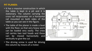 PIT PLANER:
• It has a massive construction in which
the table is kept in a pit and it is
stationary. The column carrying the
cross rail reciprocates on a horizontal
rail mounted on both sides of the
table as you can see in the figure.
• The table of the planer is made a level
with the floor, so that very heavy work
can be loaded very easily. The cross
rail carries two tool heads and these
can be moved horizontally and
vertically to give the cut.
• The driving screw is used for driving
the column by means of a motor.
 