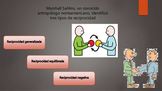 Que Significa Reciprocidad Y Un Ejemplo Colección de Ejemplo