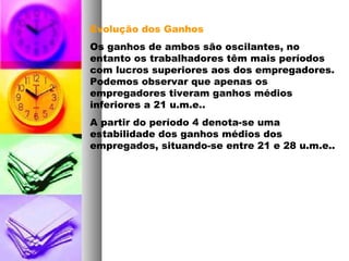 Evolução dos Ganhos
Os ganhos de ambos são oscilantes, no
entanto os trabalhadores têm mais períodos
com lucros superiores aos dos empregadores.
Podemos observar que apenas os
empregadores tiveram ganhos médios
inferiores a 21 u.m.e..
A partir do período 4 denota-se uma
estabilidade dos ganhos médios dos
empregados, situando-se entre 21 e 28 u.m.e..
 