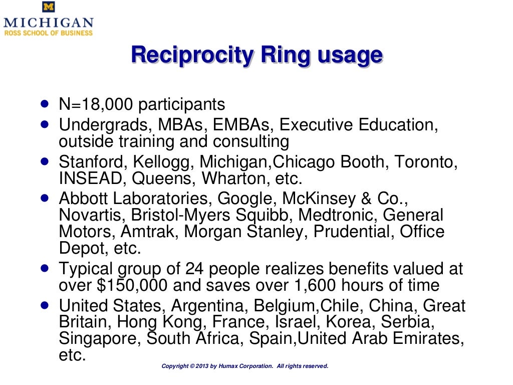 Reciprocity ring teaching social networks pdw ao m 2013 baker