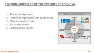 5 DESIGN PRINCIPLES OF THE EXPERIENCE ECONOMY
1. Theme the experience
2. Harmonize impressions with positive cues
3. Eliminate negative cues
4. Mix in memorabilia
5. Engage all five senses
100
sweet
spot
 
