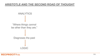 ARISTOTLE AND THE SECOND ROAD OF THOUGHT
112
ANALYTICS
“Where things cannot
be other than they are.”
Diagnoses the past
LOGIC
 