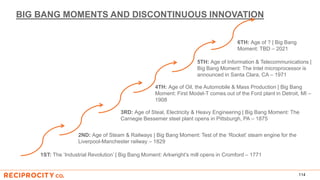 BIG BANG MOMENTS AND DISCONTINUOUS INNOVATION
114
1ST: The ‘Industrial Revolution’ | Big Bang Moment: Arkwright’s mill opens in Cromford – 1771
2ND: Age of Steam & Railways | Big Bang Moment: Test of the ‘Rocket’ steam engine for the
Liverpool-Manchester railway – 1829
3RD: Age of Steal, Electricity & Heavy Engineering | Big Bang Moment: The
Carnegie Bessemer steel plant opens in Pittsburgh, PA – 1875
4TH: Age of Oil, the Automobile & Mass Production | Big Bang
Moment: First Model-T comes out of the Ford plant in Detroit, MI –
1908
5TH: Age of Information & Telecommunications |
Big Bang Moment: The Intel microprocessor is
announced in Santa Clara, CA – 1971
6TH: Age of ? | Big Bang
Moment: TBD – 2021
 
