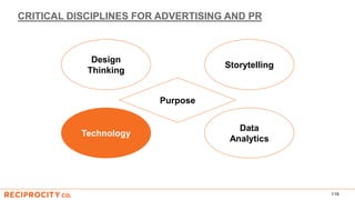 CRITICAL DISCIPLINES FOR ADVERTISING AND PR
119
Purpose
Data
Analytics
Technology
Storytelling
Design
Thinking
 