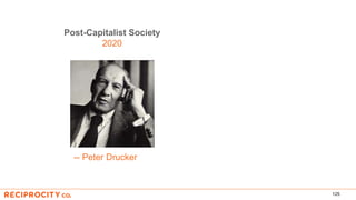 125
Post-Capitalist Society
2020
-- Peter Drucker
 