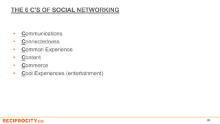 THE 6 C’S OF SOCIAL NETWORKING
• Communications
• Connectedness
• Common Experience
• Content
• Commerce
• Cool Experiences (entertainment)
35
 
