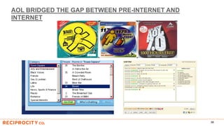 AOL BRIDGED THE GAP BETWEEN PRE-INTERNET AND
INTERNET
38
 