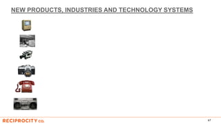 NEW PRODUCTS, INDUSTRIES AND TECHNOLOGY SYSTEMS
47
 