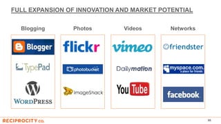 FULL EXPANSION OF INNOVATION AND MARKET POTENTIAL
55
Blogging Photos Videos Networks
 