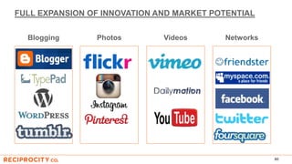FULL EXPANSION OF INNOVATION AND MARKET POTENTIAL
60
Blogging Photos Videos Networks
 