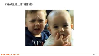 CHARLIE…IT SEEMS
63
 