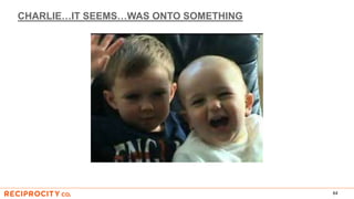 CHARLIE…IT SEEMS…WAS ONTO SOMETHING
64
 