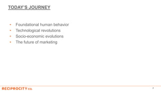 TODAY’S JOURNEY
• Foundational human behavior
• Technological revolutions
• Socio-economic evolutions
• The future of marketing
7
 