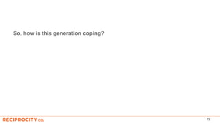 So, how is this generation coping?
72
 