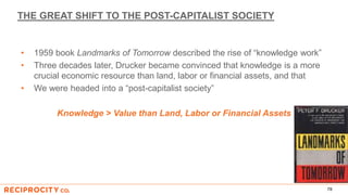 THE GREAT SHIFT TO THE POST-CAPITALIST SOCIETY
• 1959 book Landmarks of Tomorrow described the rise of “knowledge work”
• Three decades later, Drucker became convinced that knowledge is a more
crucial economic resource than land, labor or financial assets, and that
• We were headed into a “post-capitalist society”
Knowledge > Value than Land, Labor or Financial Assets
78
 