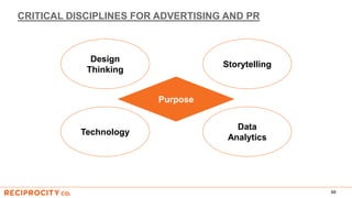 CRITICAL DISCIPLINES FOR ADVERTISING AND PR
88
Purpose
Data
Analytics
Technology
Storytelling
Design
Thinking
 