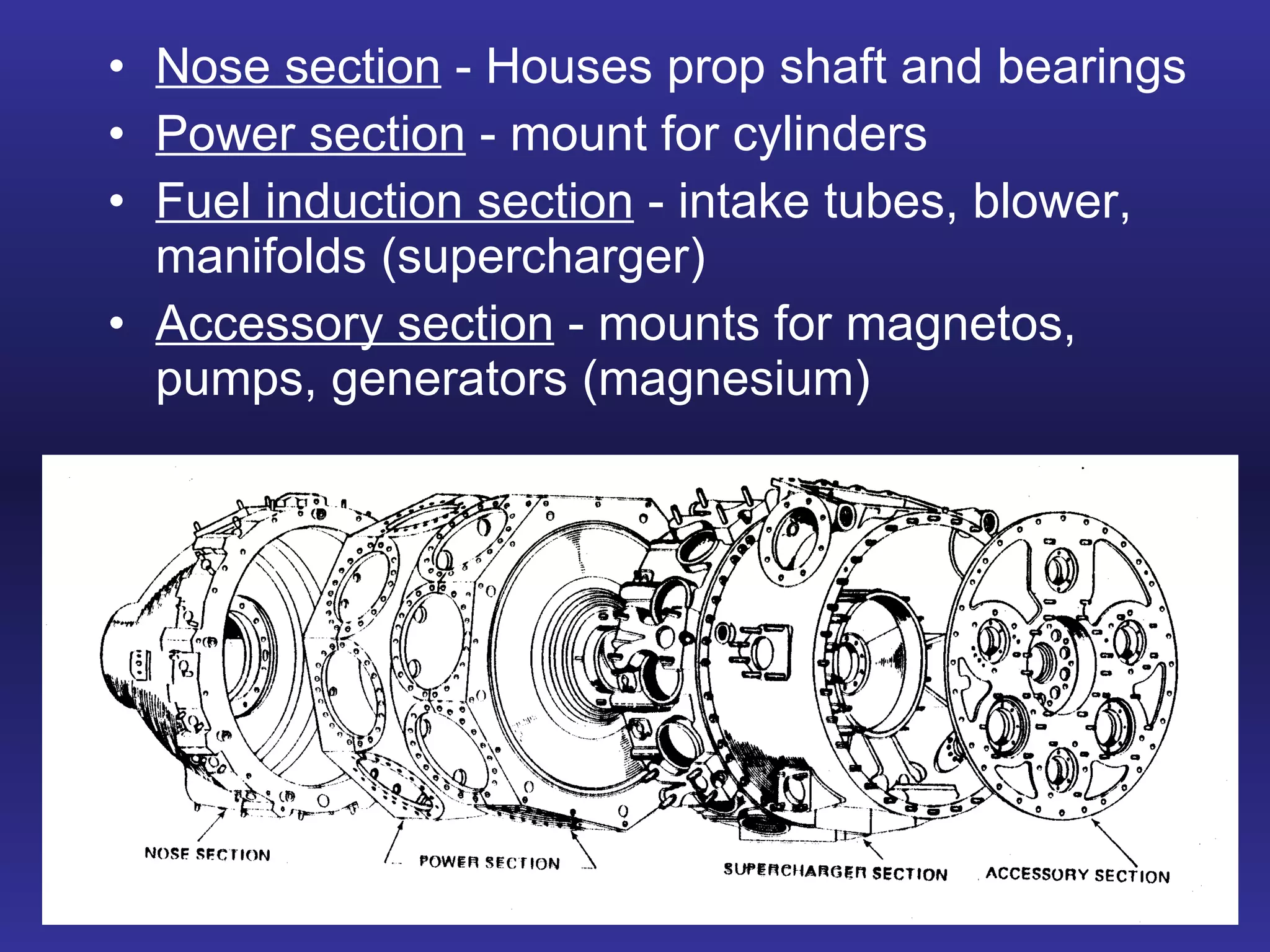 Nose section  - Houses prop shaft and bearings Power section  - mount for cylinders Fuel induction section  - intake tubes, blower, manifolds (supercharger) Accessory section  - mounts for magnetos, pumps, generators (magnesium) 