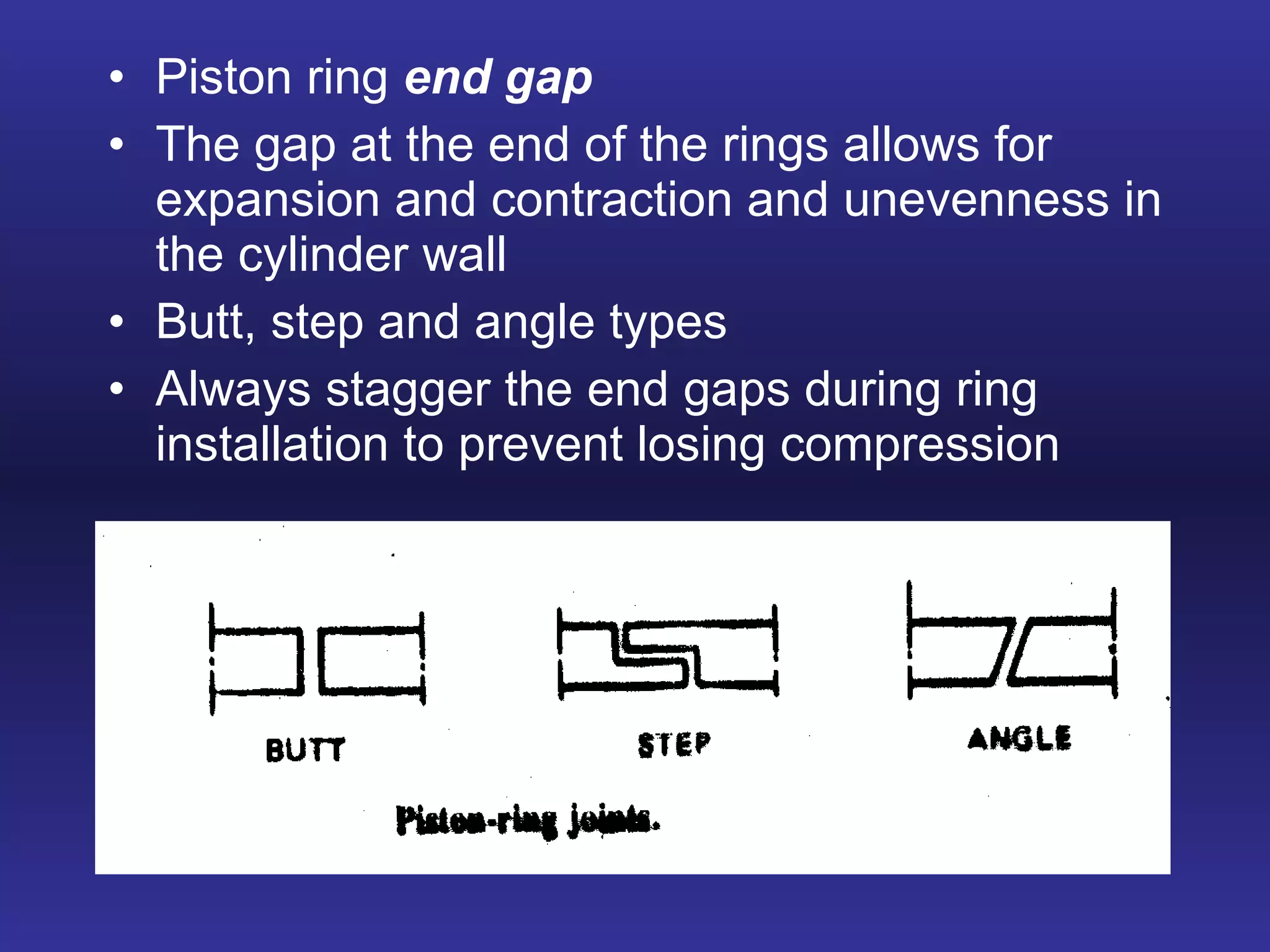 Piston ring  end gap The gap at the end of the rings allows for expansion and contraction and unevenness in the cylinder wall Butt, step and angle types  Always stagger the end gaps during ring installation to prevent losing compression 