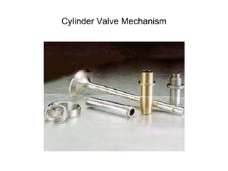 Cylinder Valve Mechanism 