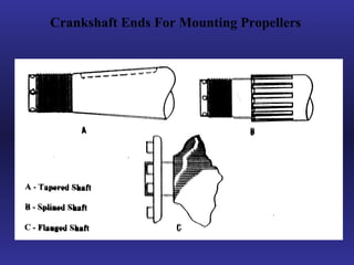 Crankshaft Ends For Mounting Propellers 
