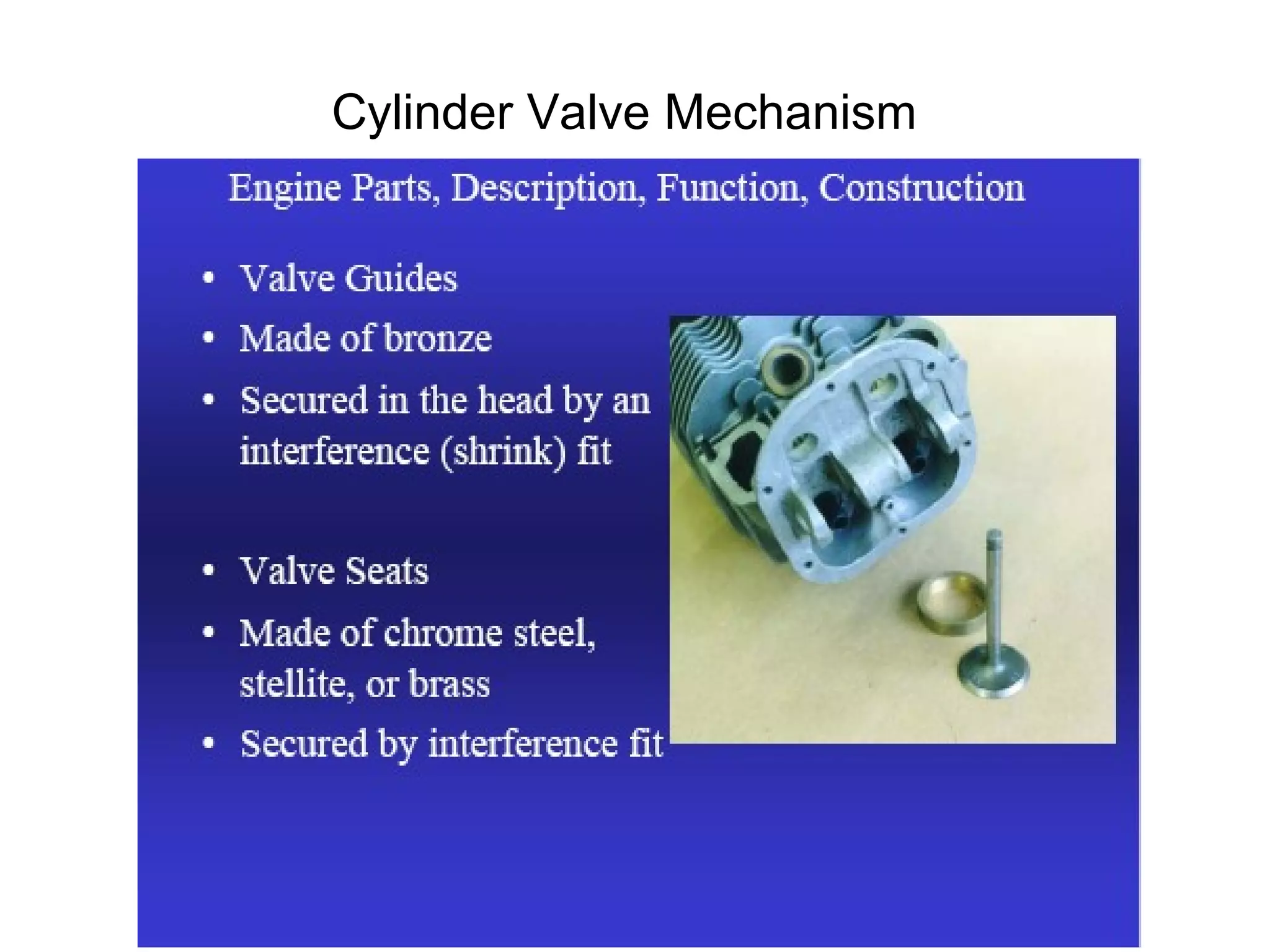 Cylinder Valve Mechanism   