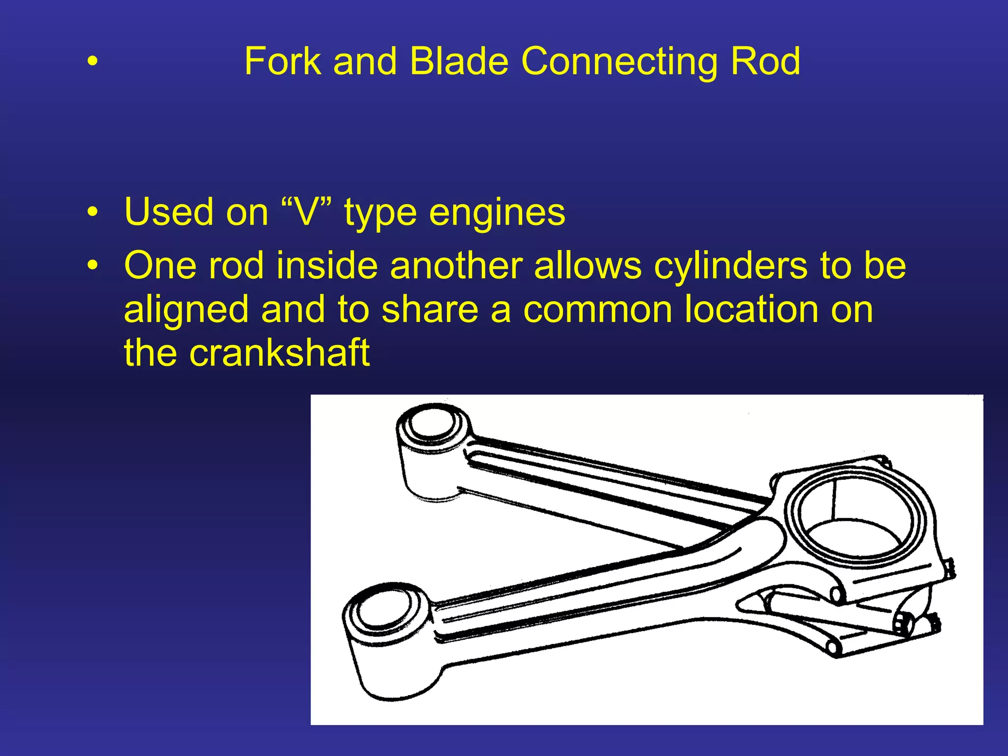 Fork and Blade Connecting Rod Used on “V” type engines One rod inside another allows cylinders to be aligned and to share a common location on the crankshaft 