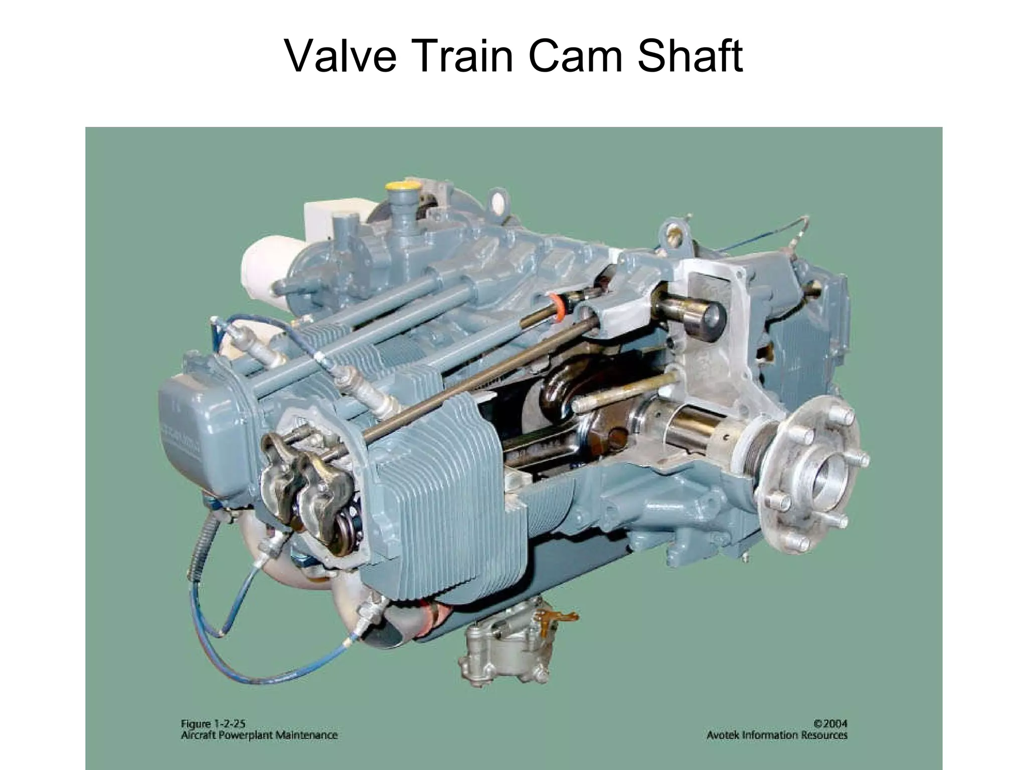 Valve Train Cam Shaft 