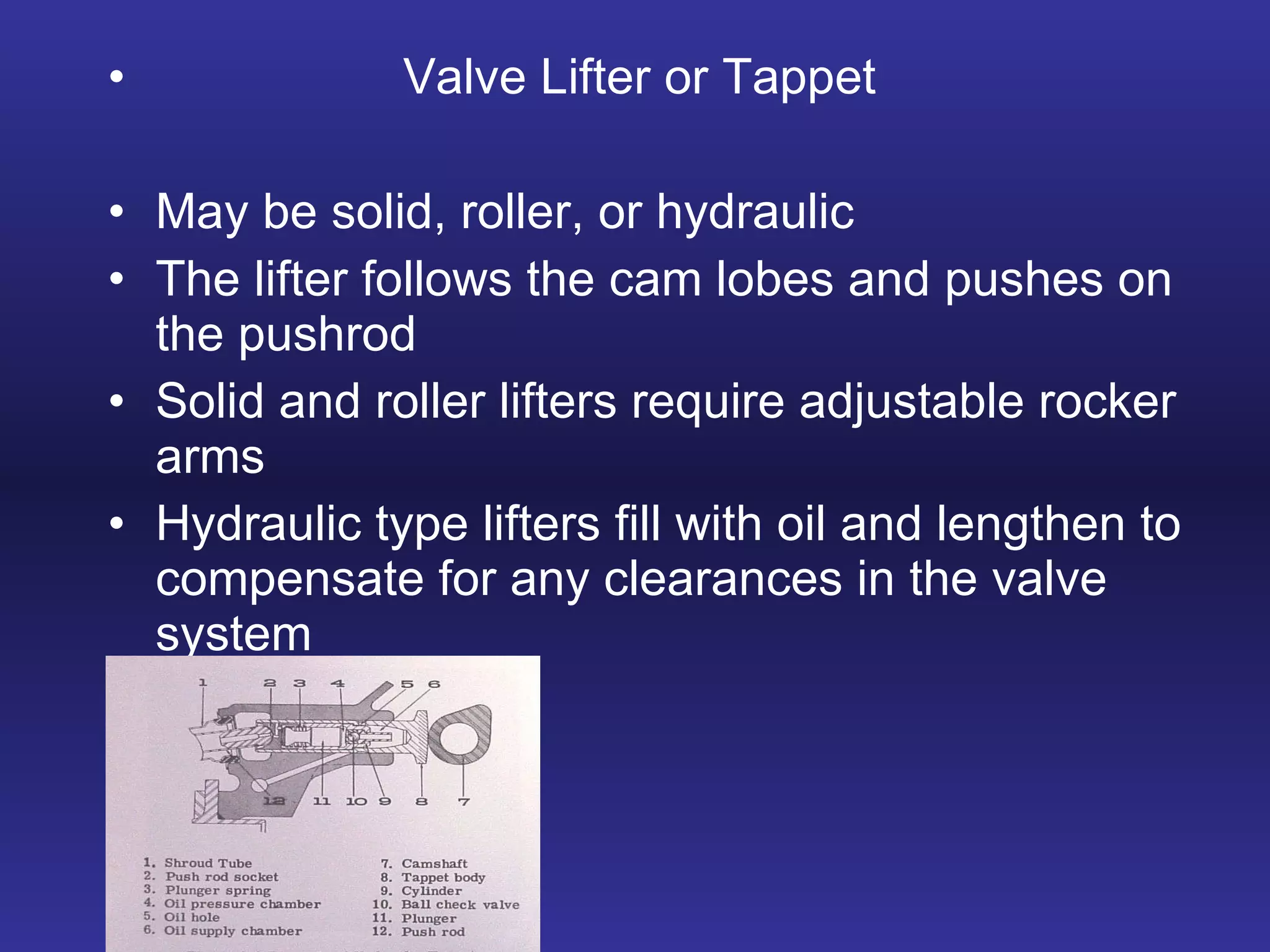 Valve Lifter or Tappet May be solid, roller, or hydraulic The lifter follows the cam lobes and pushes on the pushrod Solid and roller lifters require adjustable rocker arms Hydraulic type lifters fill with oil and lengthen to compensate for any clearances in the valve system 