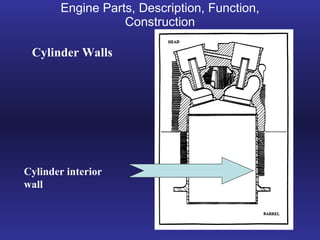 Engine Parts, Description, Function, Construction Cylinder interior wall Cylinder Walls 