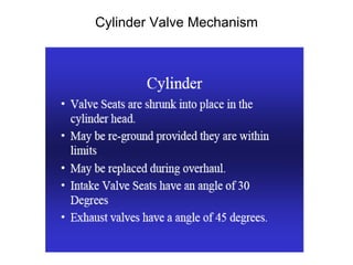 Cylinder Valve Mechanism 