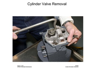 Cylinder Valve Removal 