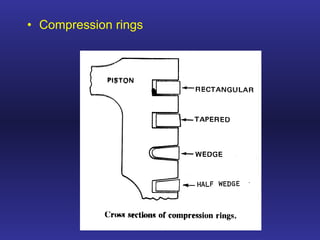 Compression rings  