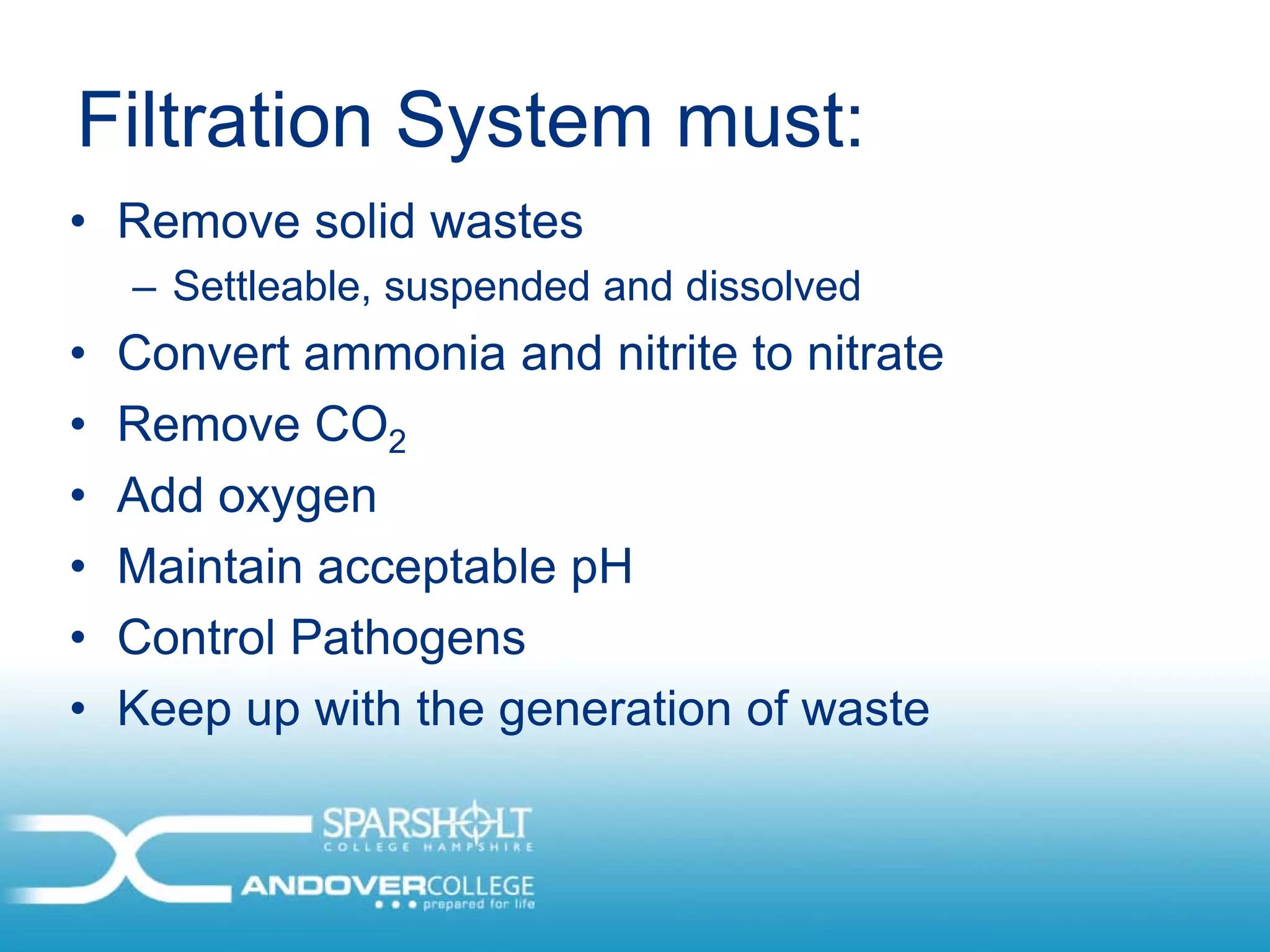 Filtration System must:
• Remove solid wastes
    – Settleable, suspended and dissolved
•   Convert ammonia and nitrite to nitrate
•   Remove CO2
•   Add oxygen
•   Maintain acceptable pH
•   Control Pathogens
•   Keep up with the generation of waste
 
