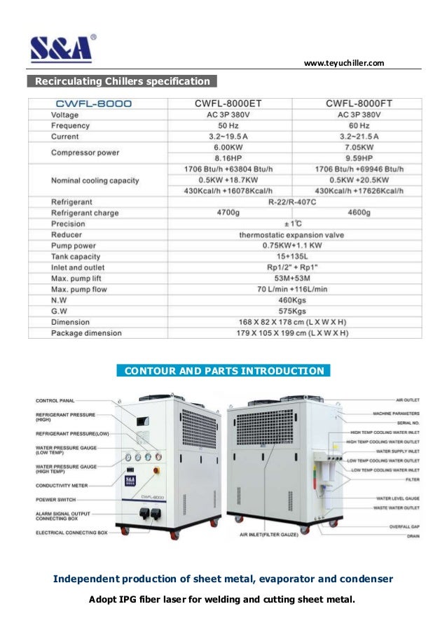 Recirculating industrial water chiller systems cwfl 8000 for 8000 w