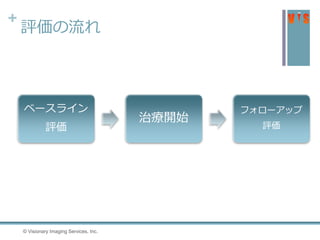 +
評価の流れ
ベースライン
評価
治療開始
フォローアップ
評価
© Visionary Imaging Services, Inc.
 