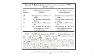RECIST 1.1 criteria for response assessment | PPTX