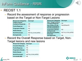 Recist Target RECIST irRECIST Imaging Criteria Training.pdf