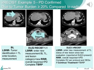 Recist Ecrf Cdisc Split RECIST irRECIST Imaging Criteria Training.pdf