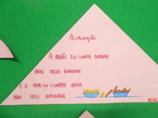 7° Recital de Poesia