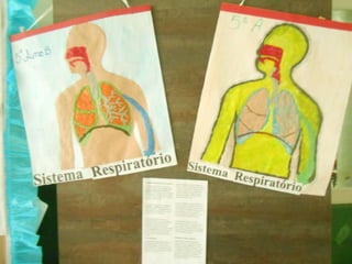 7° Recital de Poesia