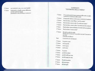 Recital su San Gandolfo