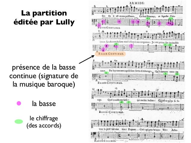 4 images 1 mot 6 lettres instrument de musique